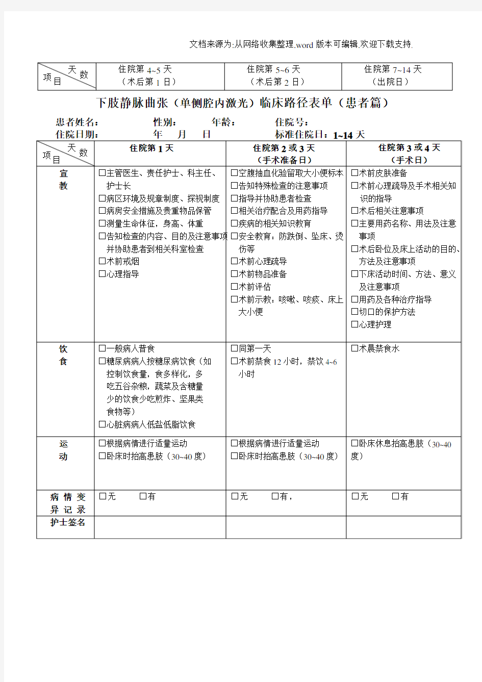 普外科单病种护理临床路径表单护理篇患者篇