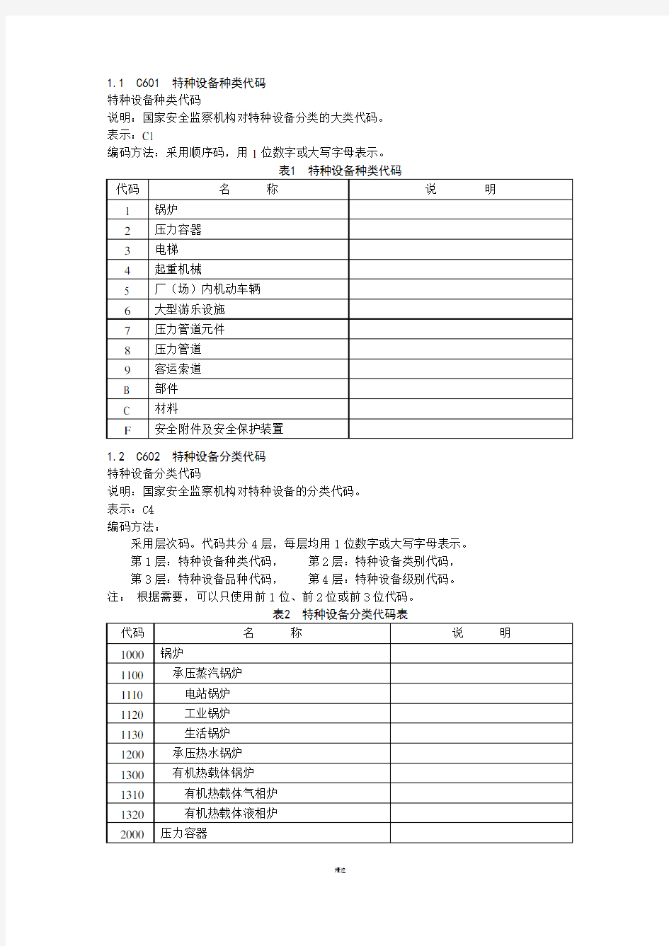 特种设备分类及代码