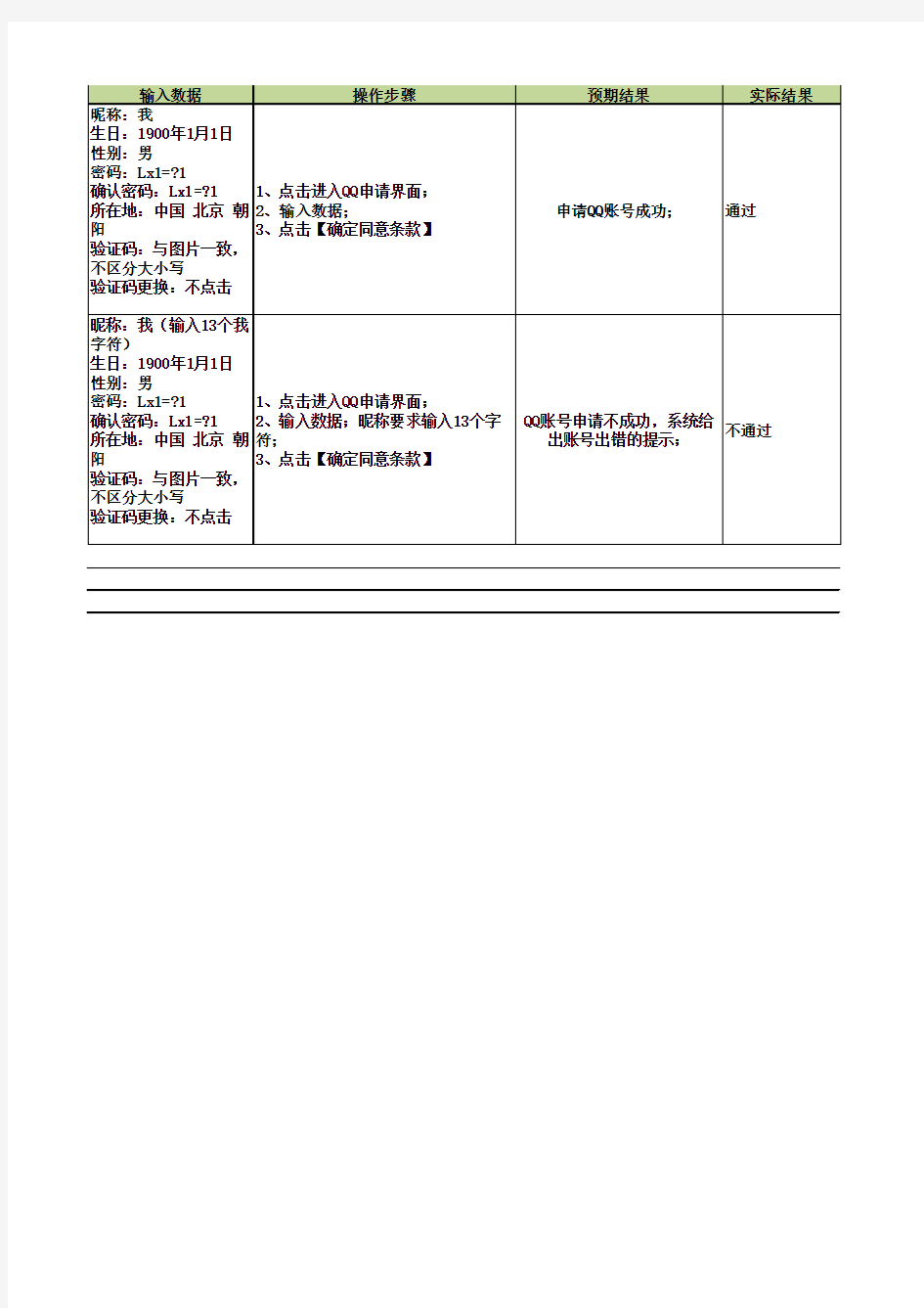 测试用例编写模板