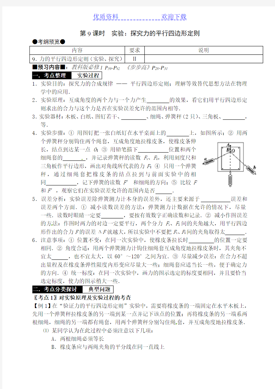 实验探究力的平行四边形定则