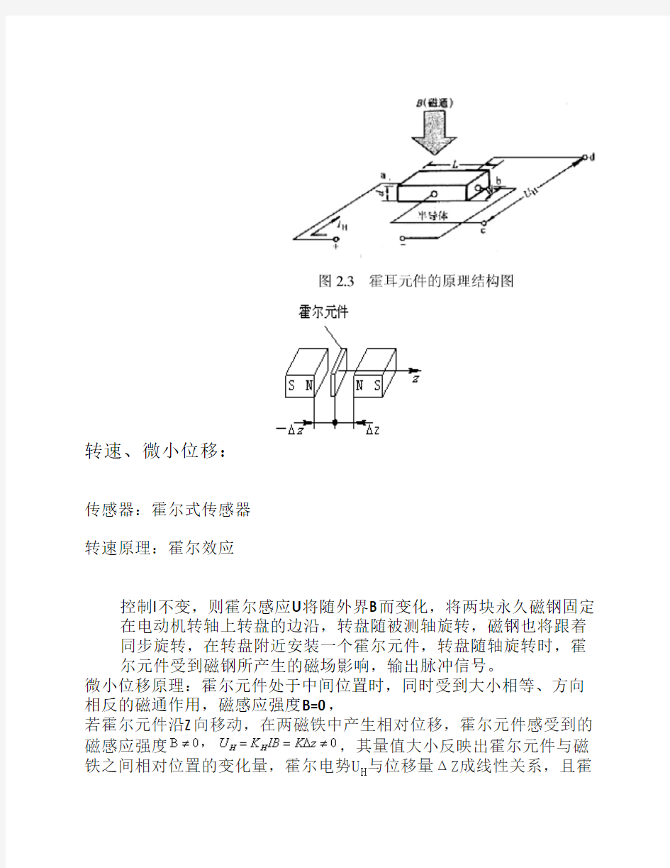 中国计量学院传感器设计题实例