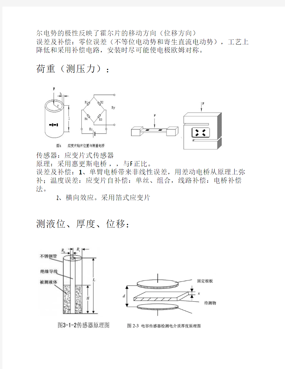 中国计量学院传感器设计题实例