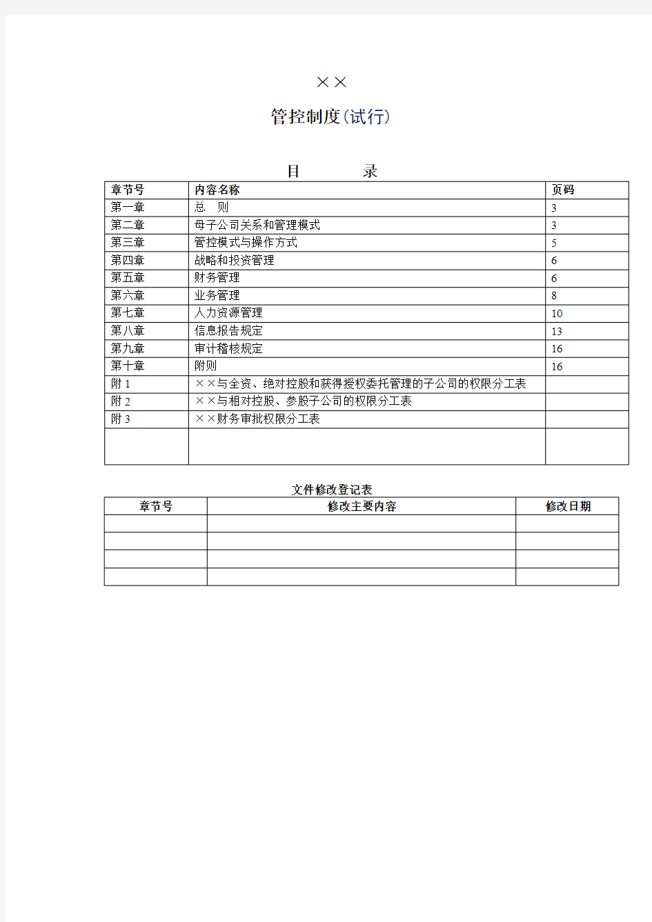 完整规范的母子公司管控制度