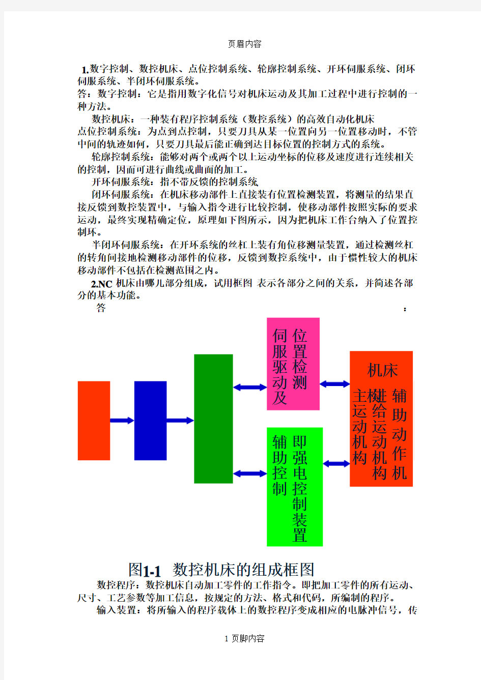 数控技术作业答案