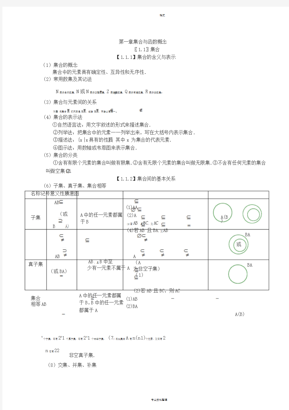 人教版高中数学必修一第一章知识点