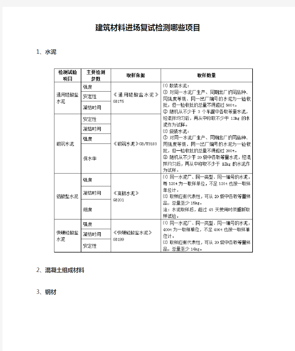 建筑材料进场复试检测哪些项目