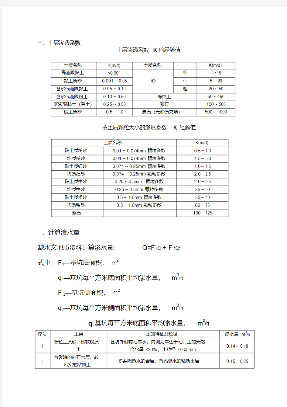 岩土层渗透系数K的经验值