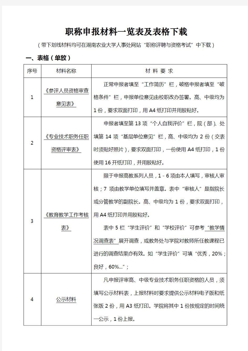 职称申报材料一览表及表格下载