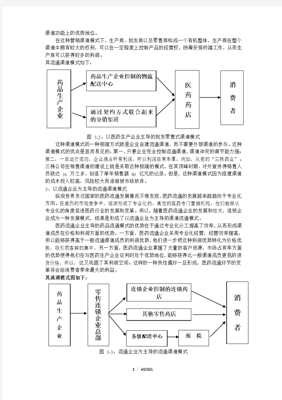 我国医药行业常见的营销渠道模式(优选.)