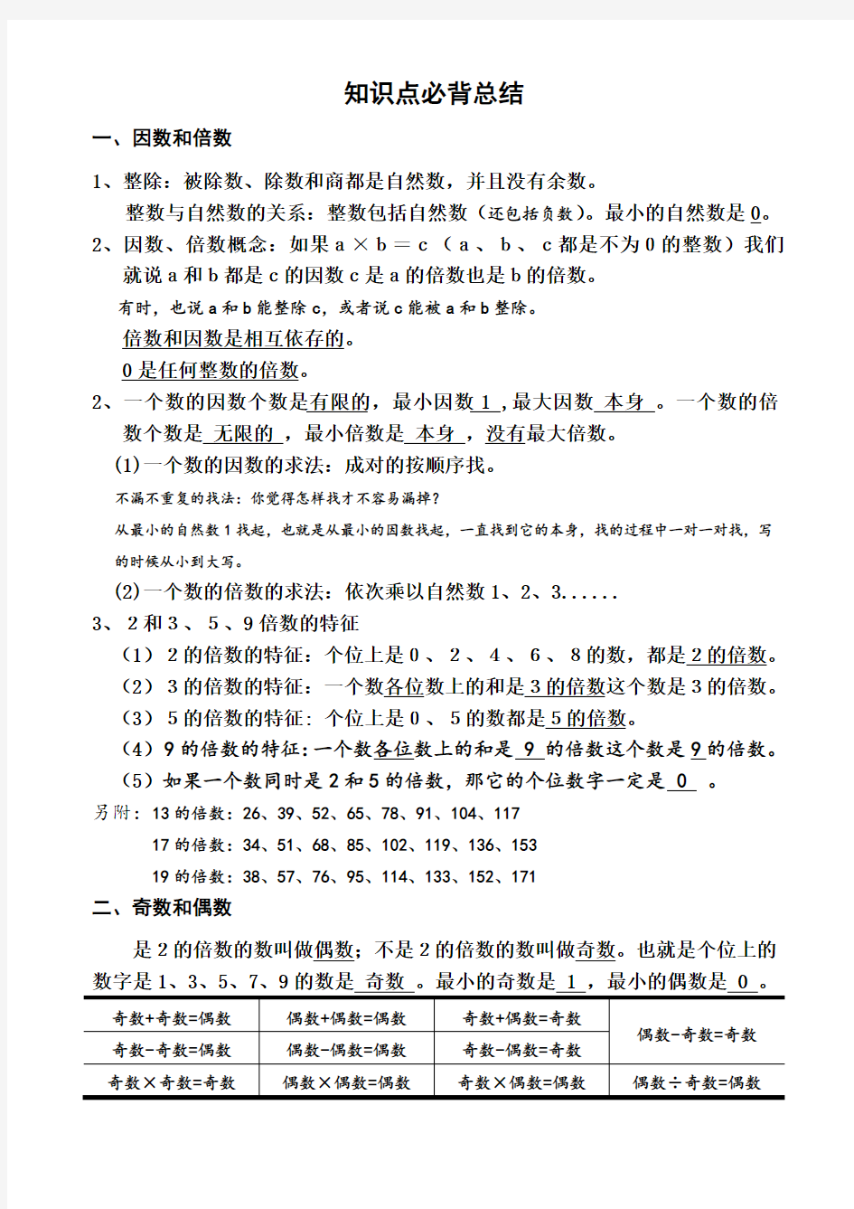 因数与倍数知识点总结知识交流