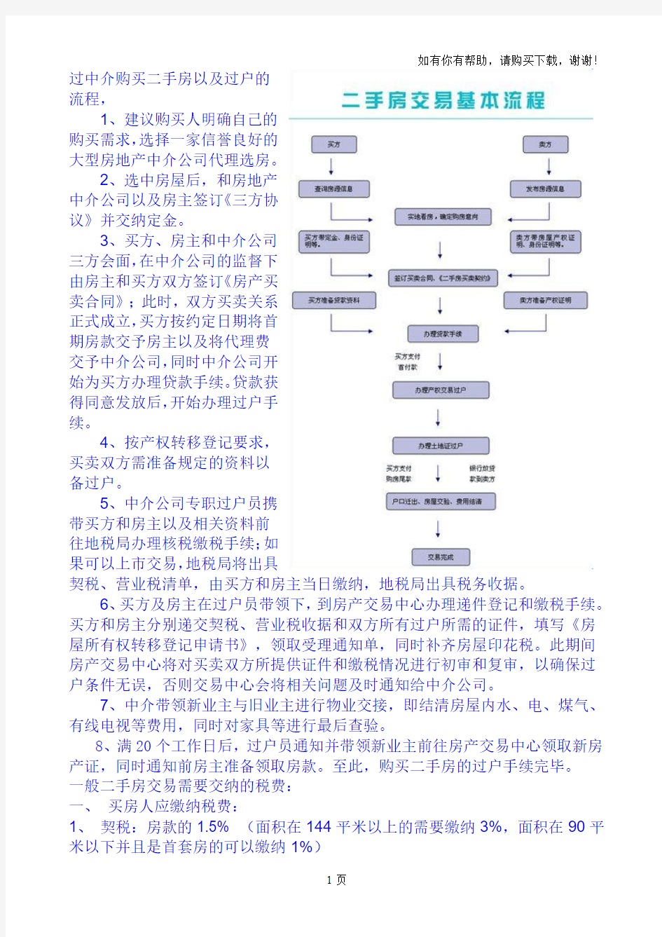 经过中介购买二手房以及过户的流程