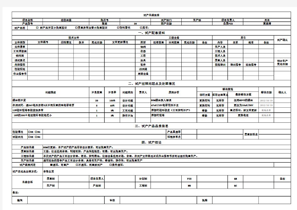 新产品试产总结报告
