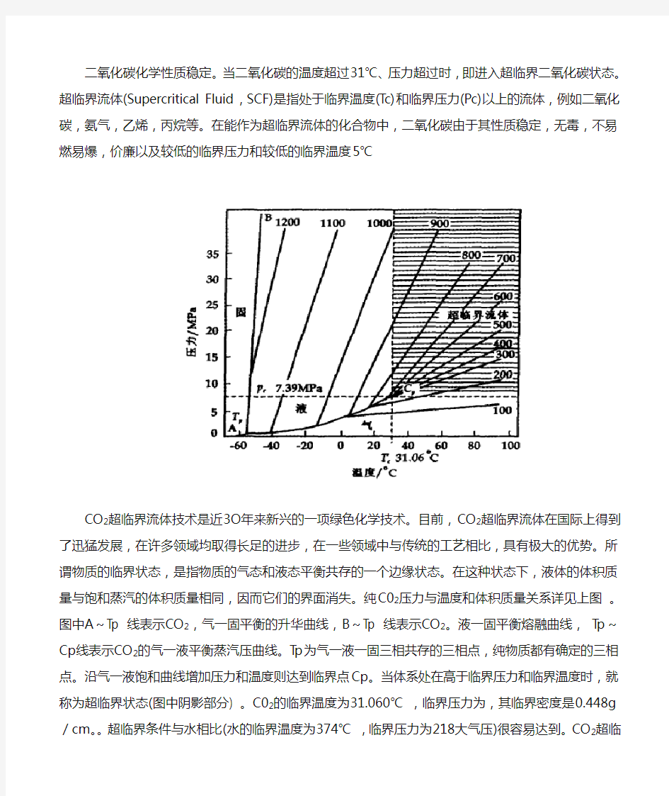 超临界CO2性质