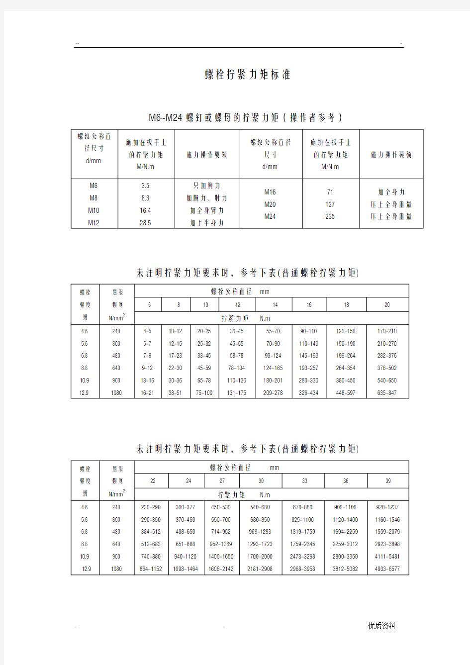 螺栓拧紧力矩和标准