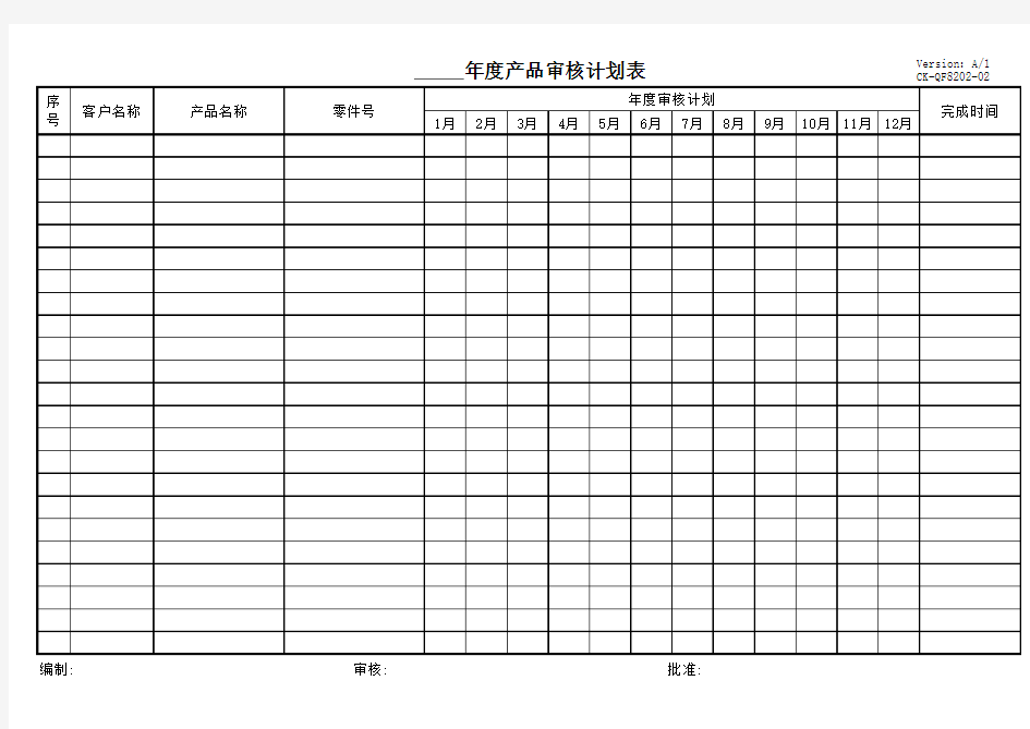 年度产品审核计划表