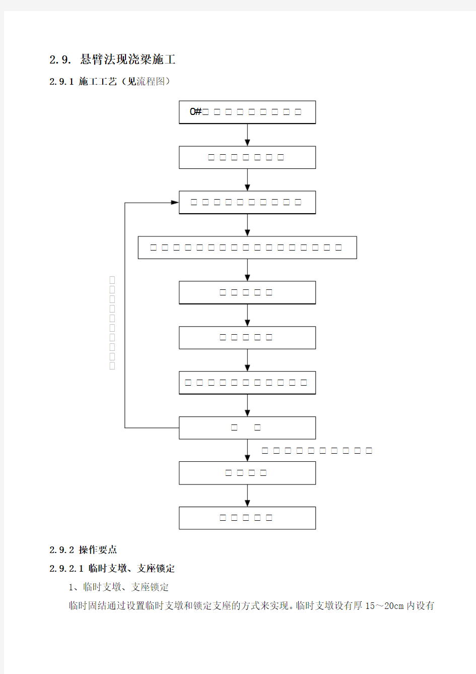 悬臂法现浇梁施工