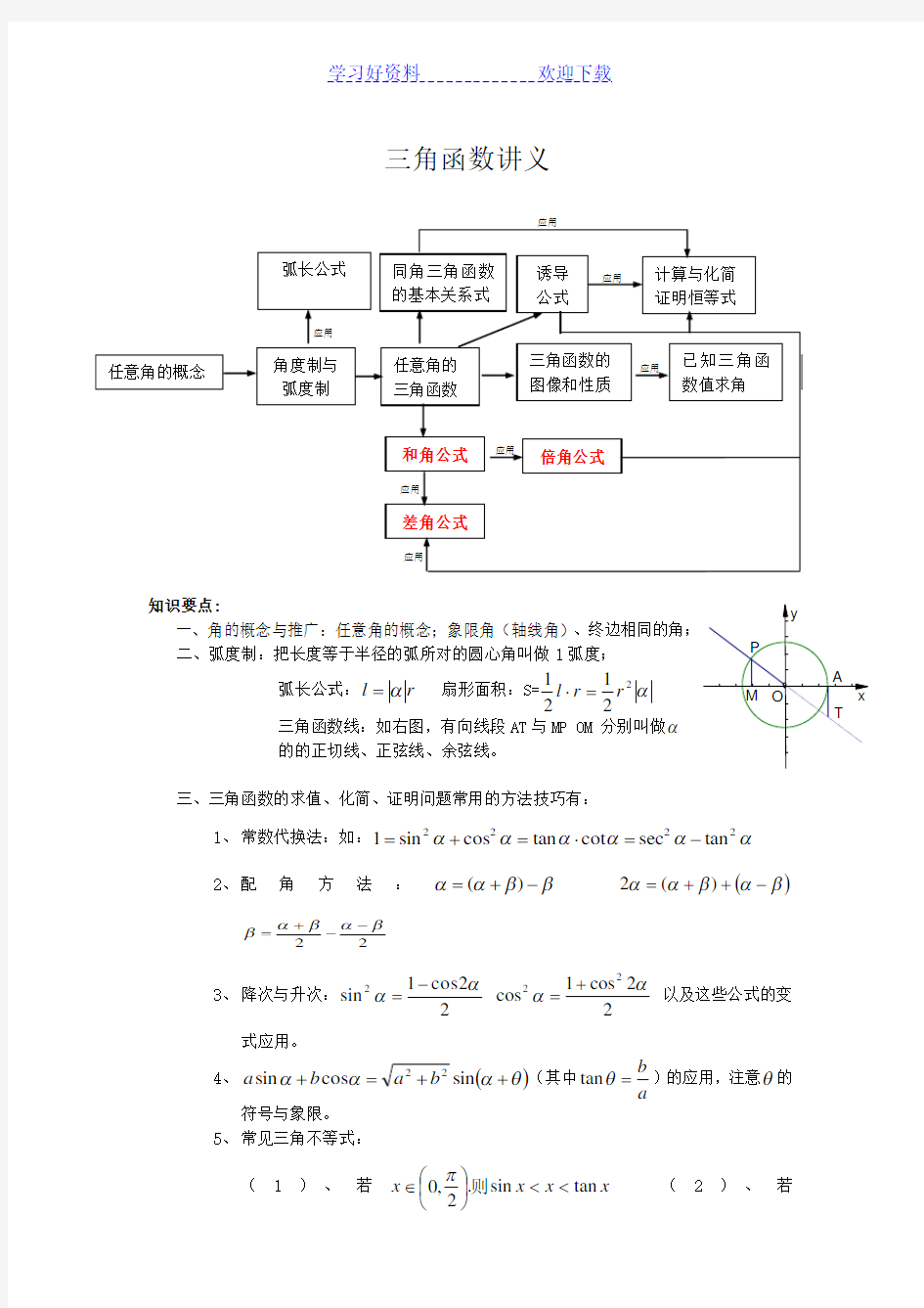 高一数学三角函数讲义