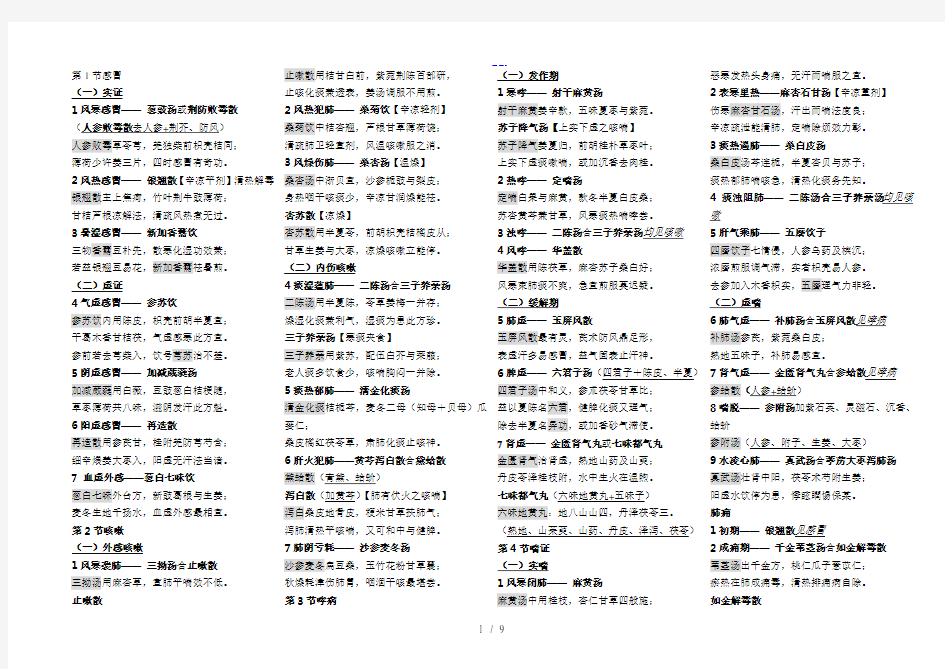 中医内科学方歌完美打印版