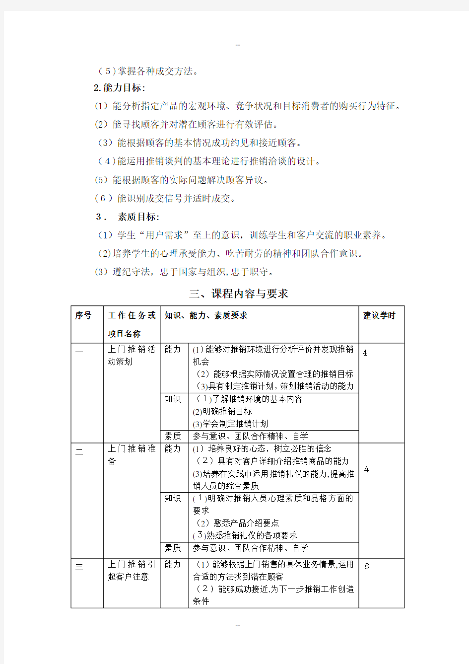 《现代推销理论与实务》课程标准