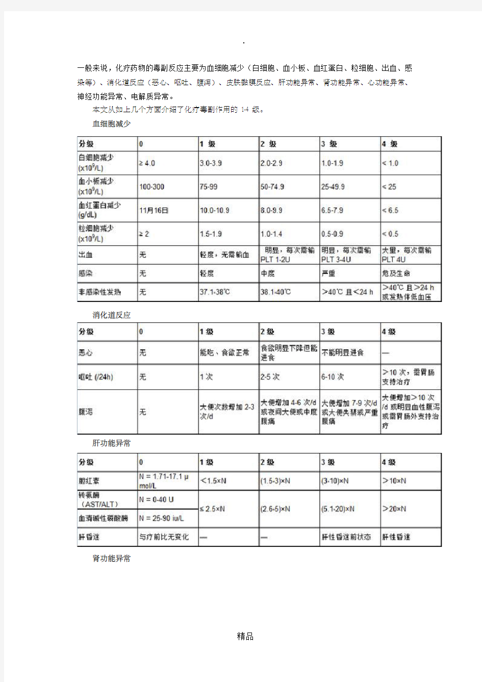 化疗各类毒性反应的分级标准