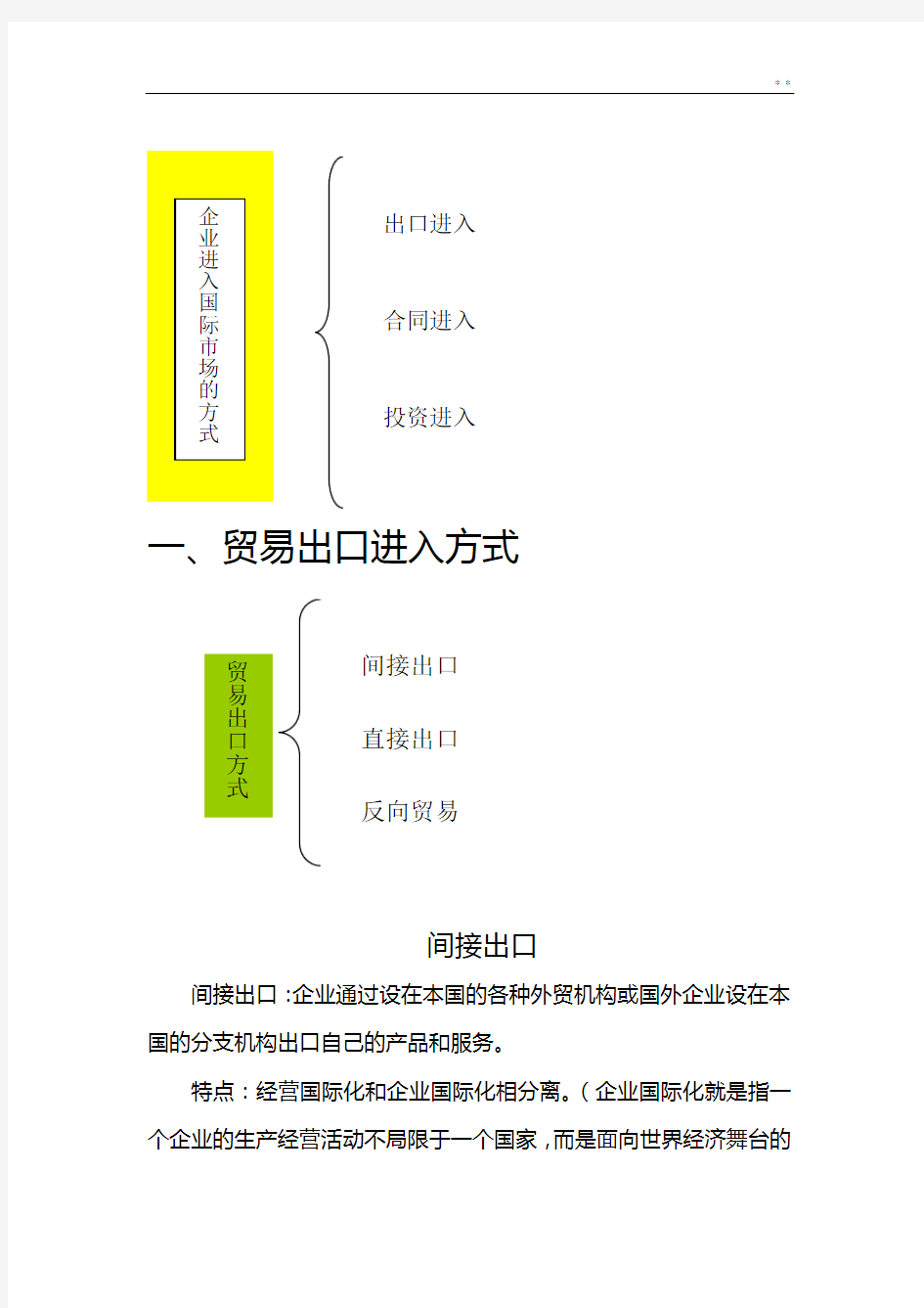 企业单位进入国际化的方式