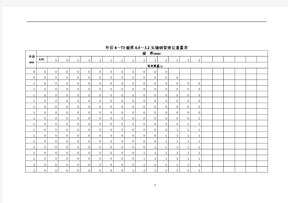 无缝钢管理论重量表无缝钢管理论重量计算方法