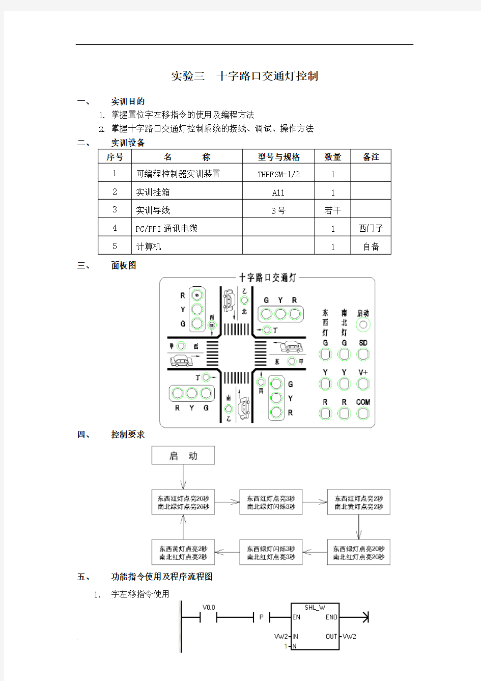 实验指导书