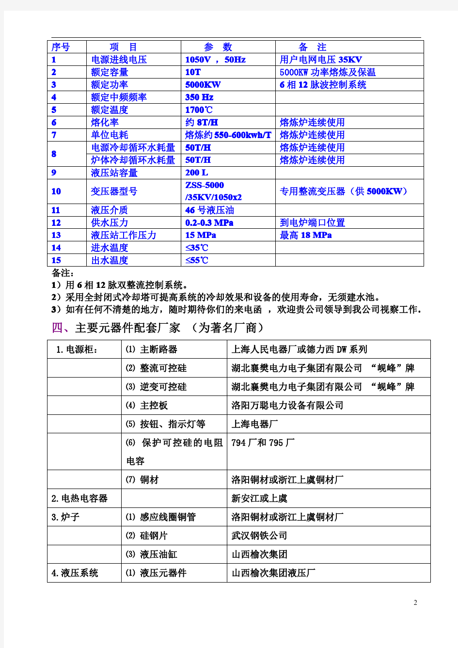 10吨中频炉配置说明