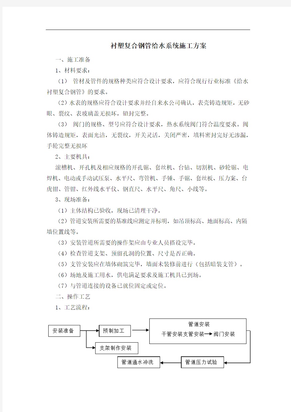 钢塑复合管给水系统施工方案