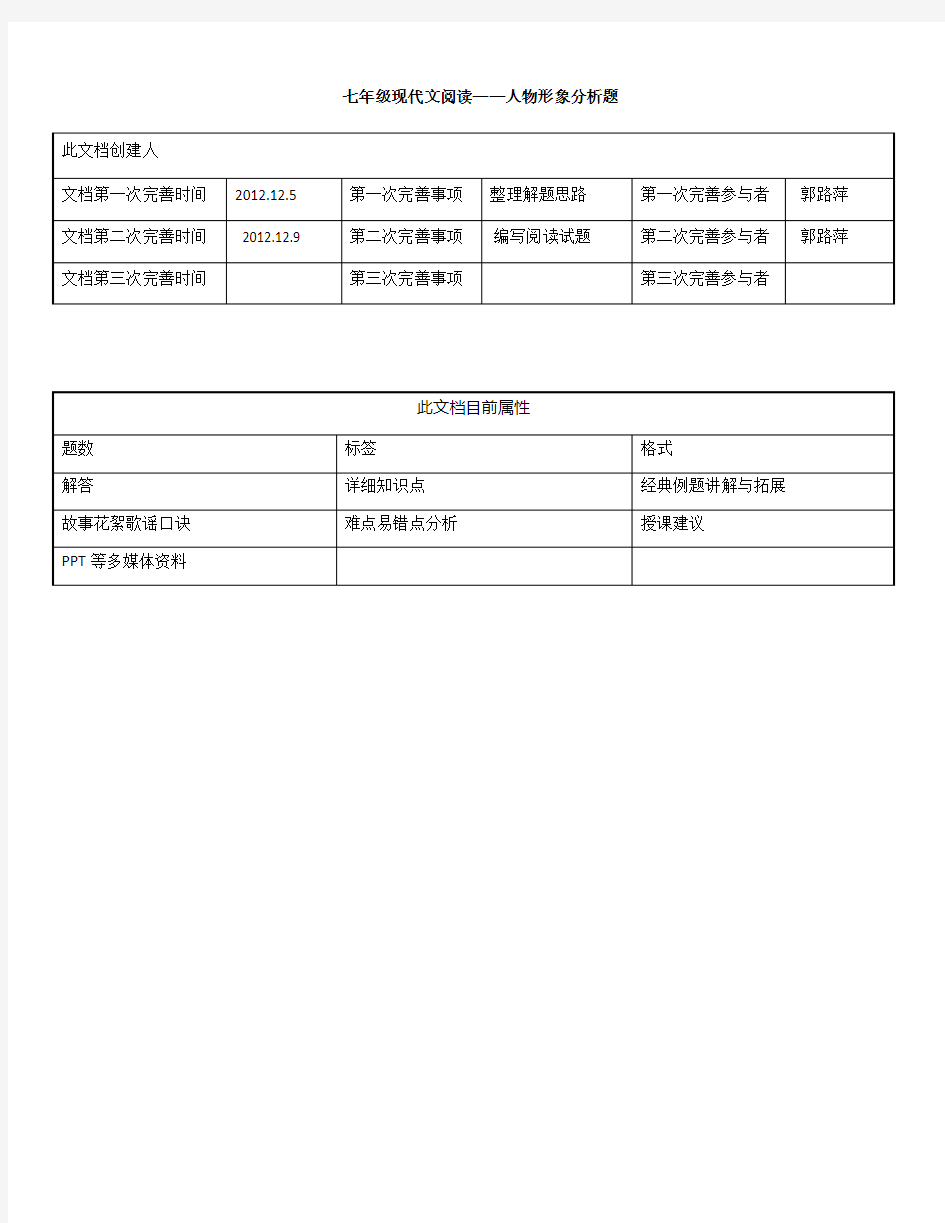 七年级现代文阅读——人物形象分析题