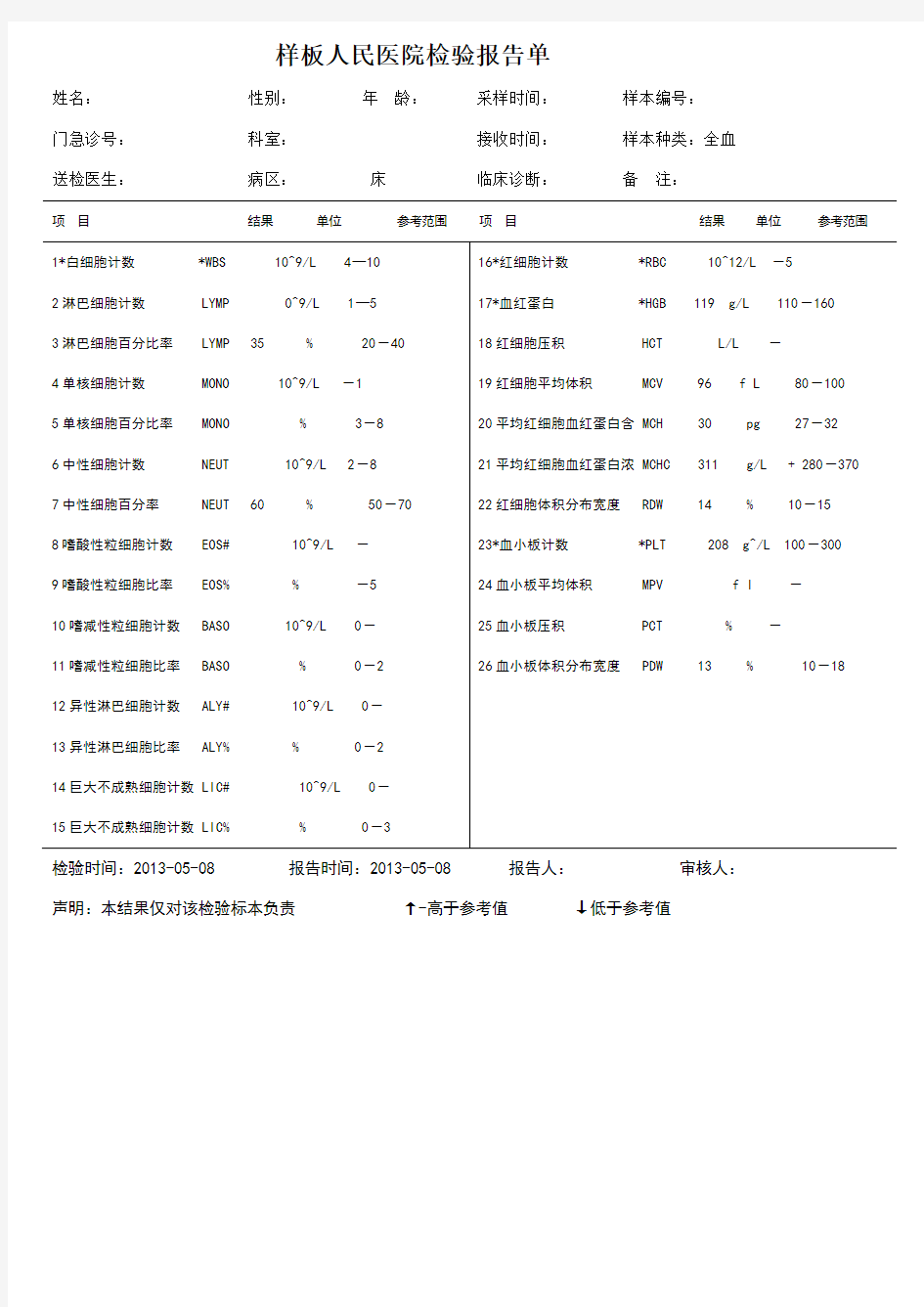 医院检验报告样板