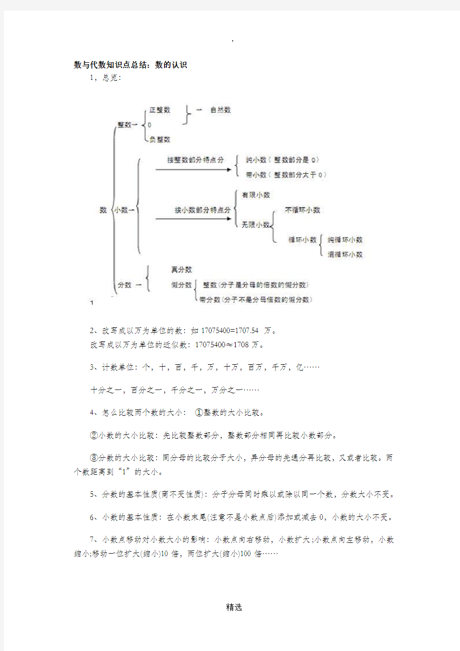 数与代数知识点总结