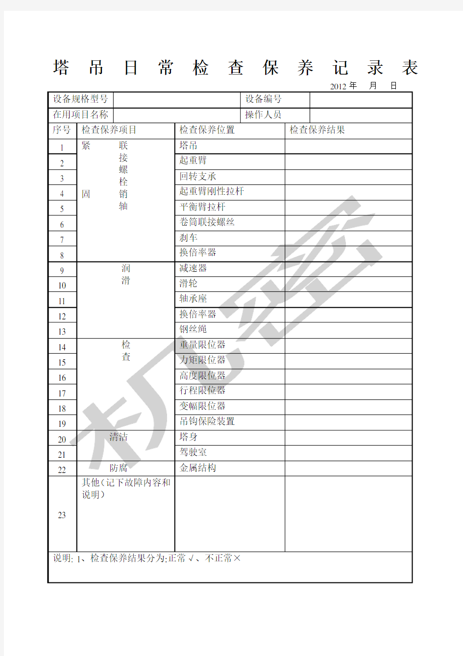 塔吊日常检查保养记录表