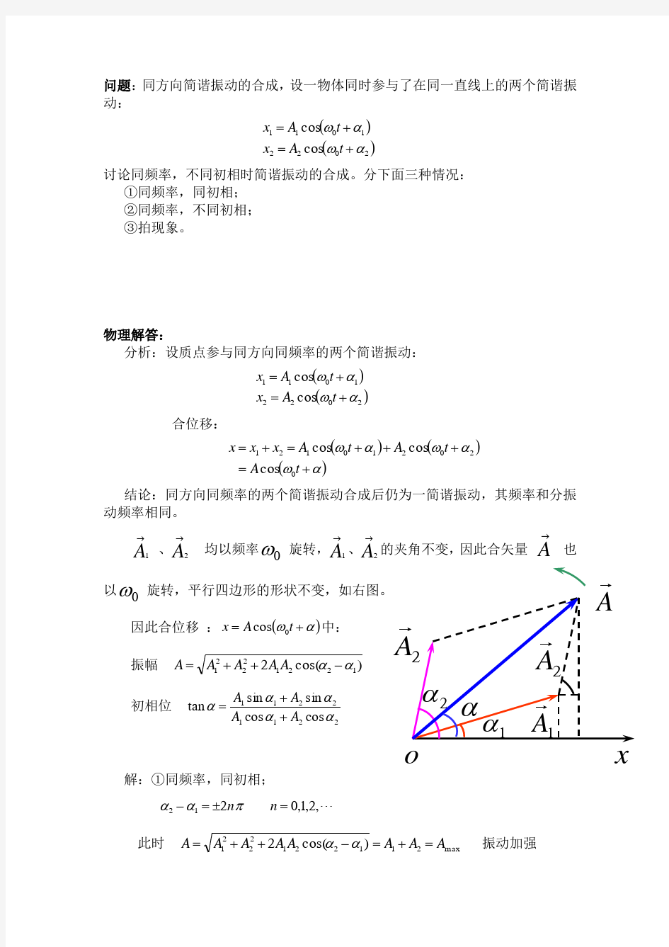 简谐振动的合成