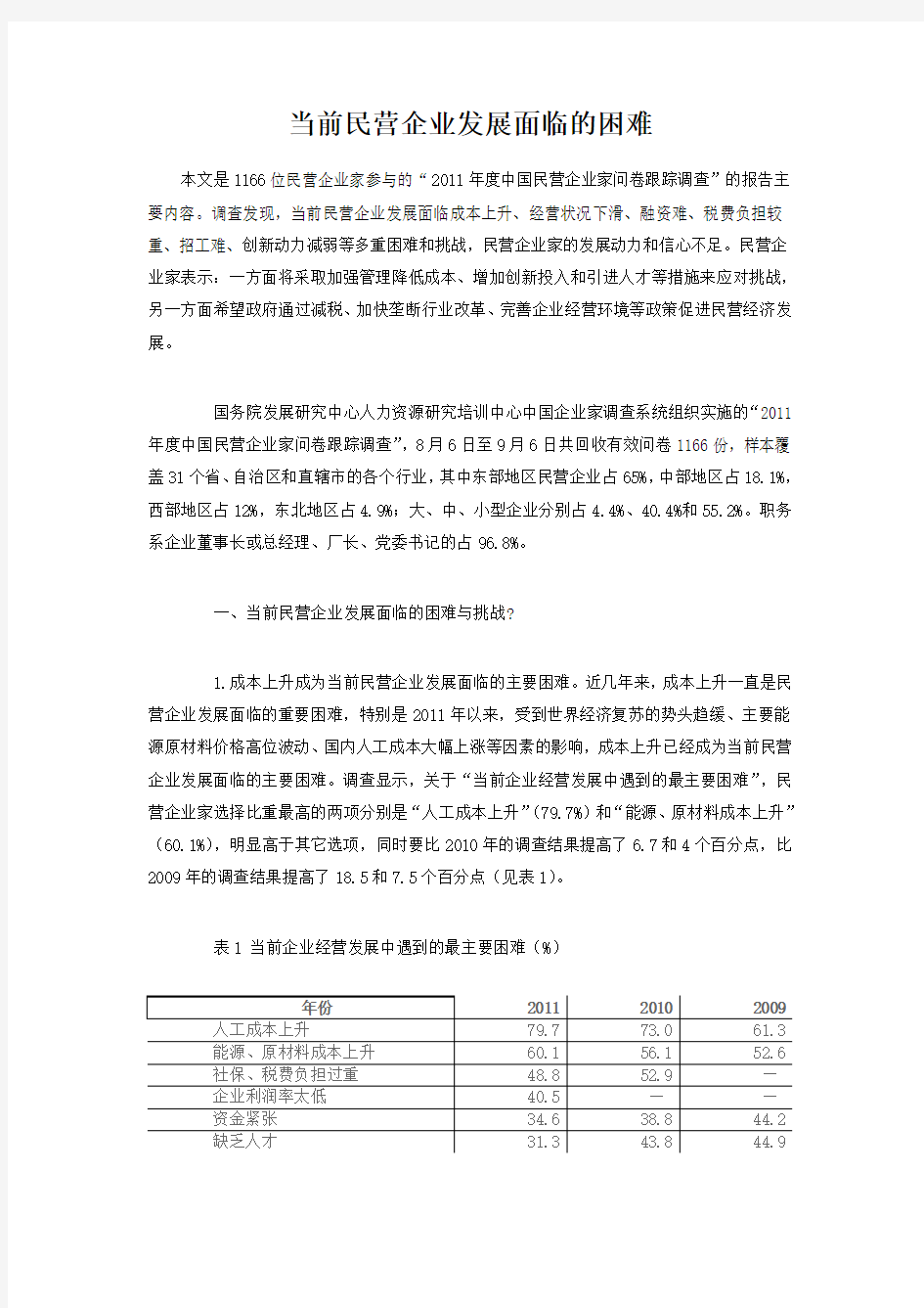 当前民营企业发展面临的困难