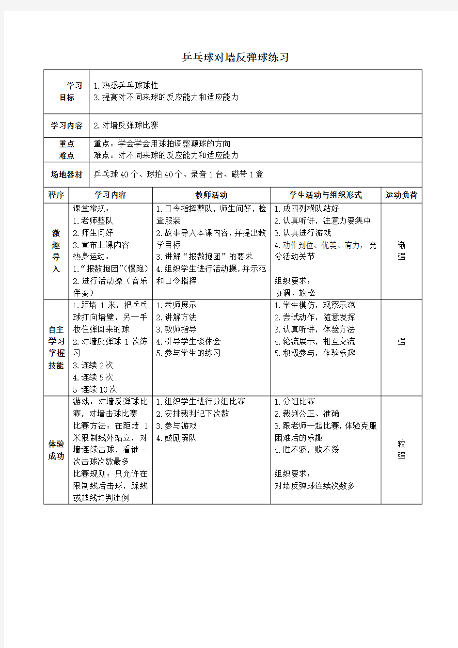 新人教版一至二年级体育《球类活动  3.乒乓球游戏  3.击接墙面反弹球游戏》公开课教案_0