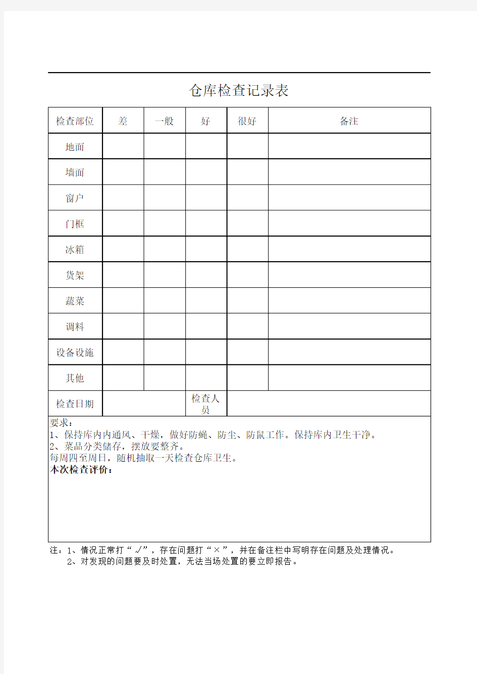 仓库检查记录表