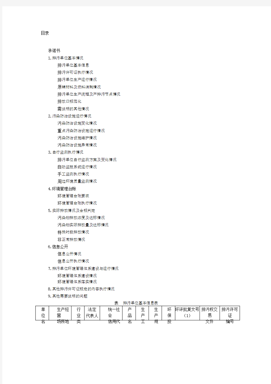 环境管理台账标准模板