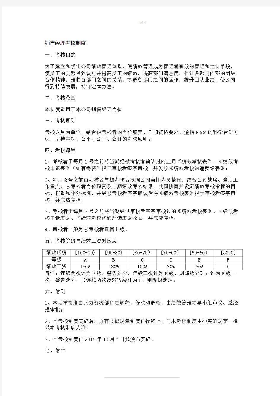 销售经理绩效考核方案