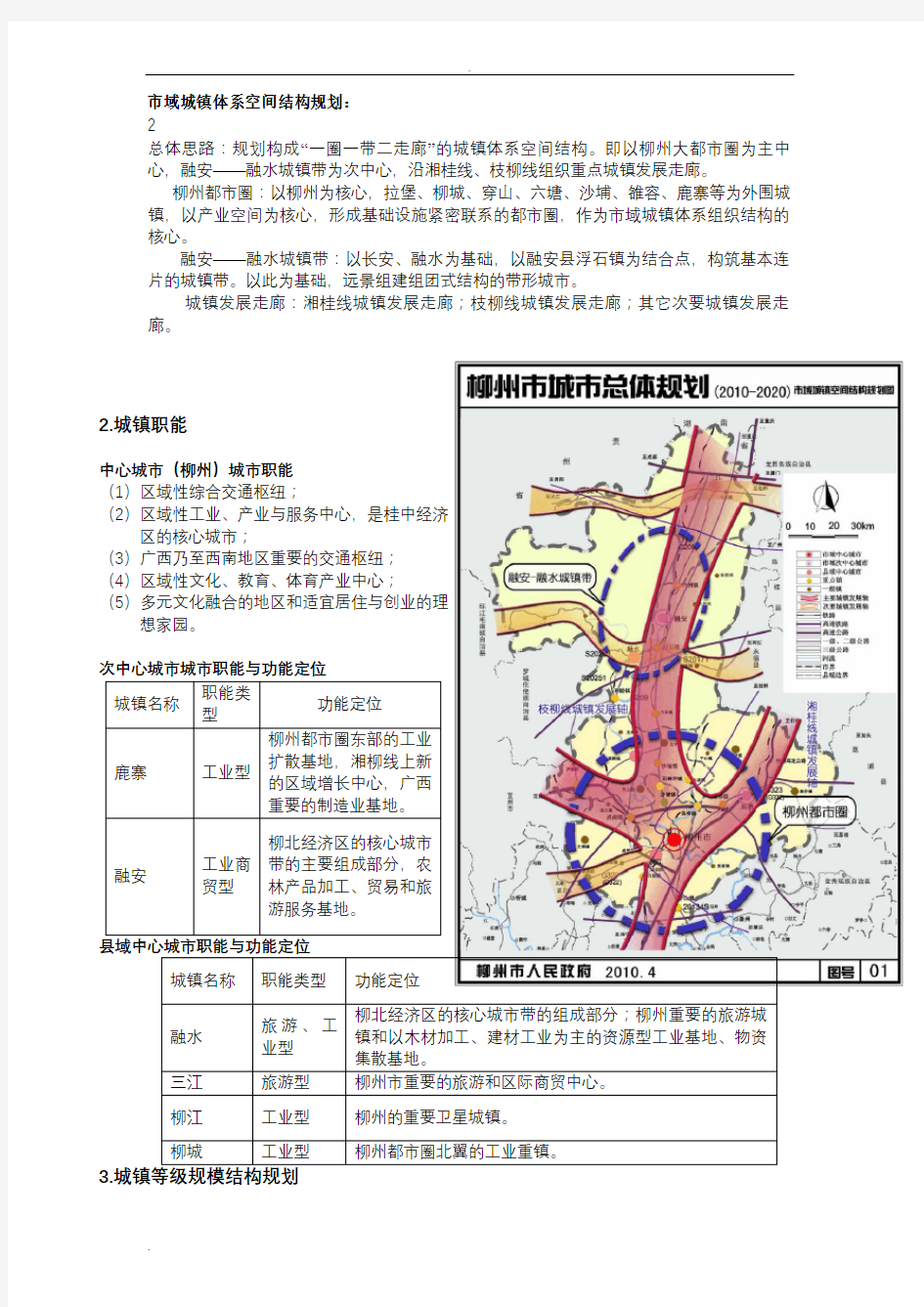 (完整版)大、中、小城市总体规划案例分析