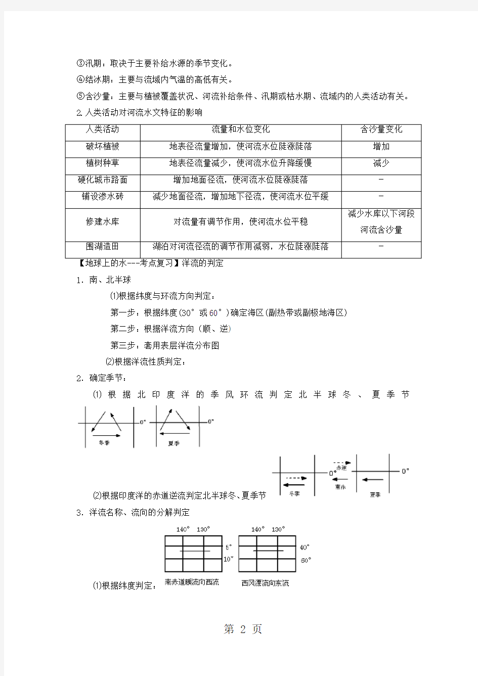 2019年高考地理一轮专题导学案：地球上的水(1)及答案