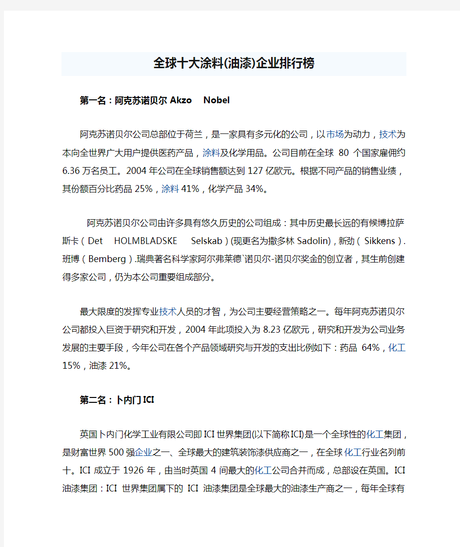 全球十大涂料(油漆)企业排行榜