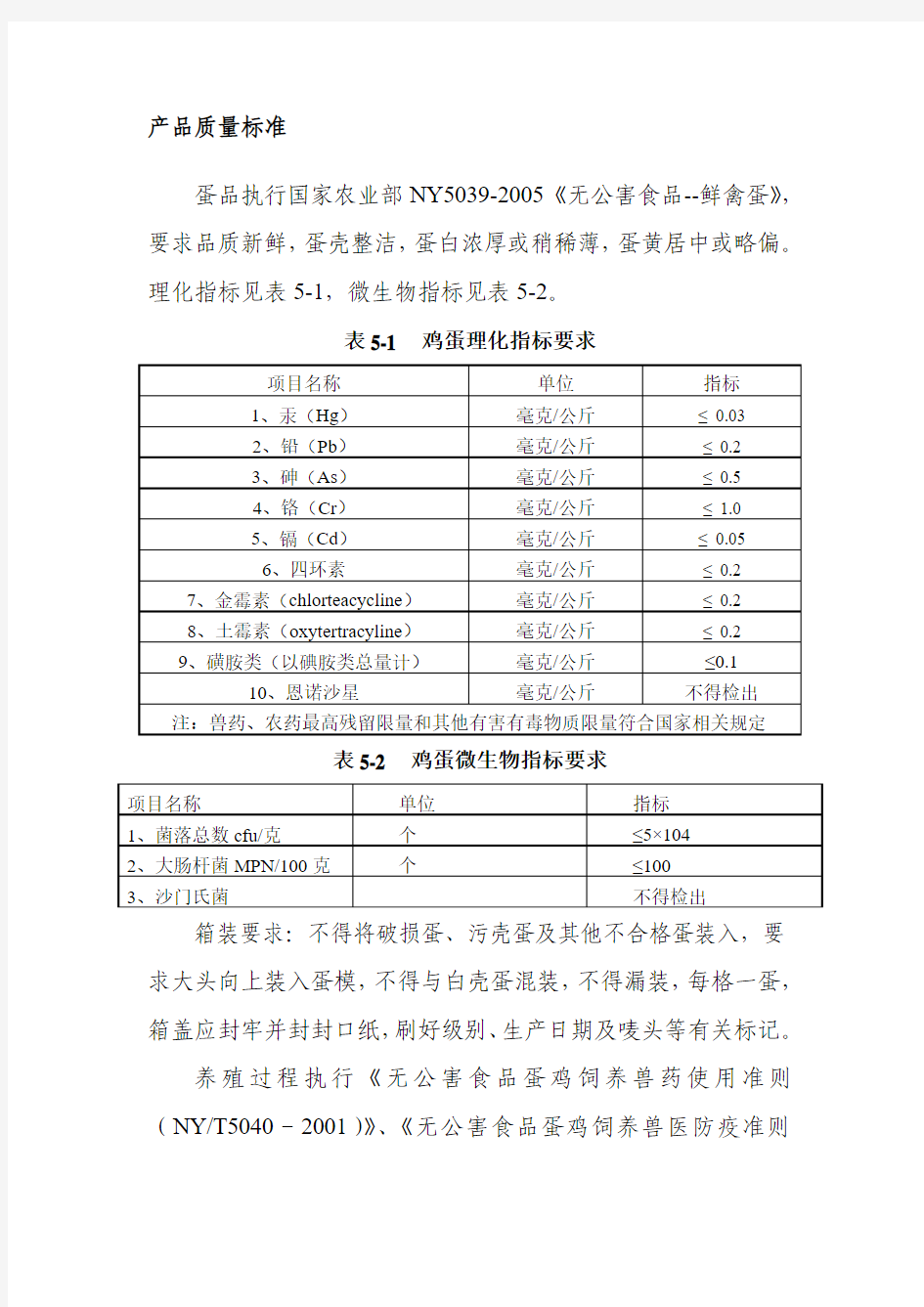 蛋鸡养殖技术方案