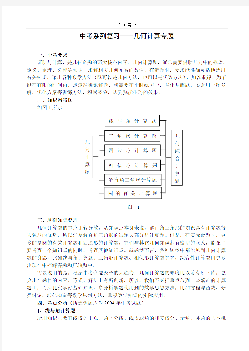 珍藏几何计算专题