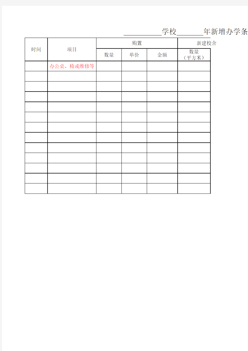 普通初中(小学)校内外学龄人口情况及辍学率