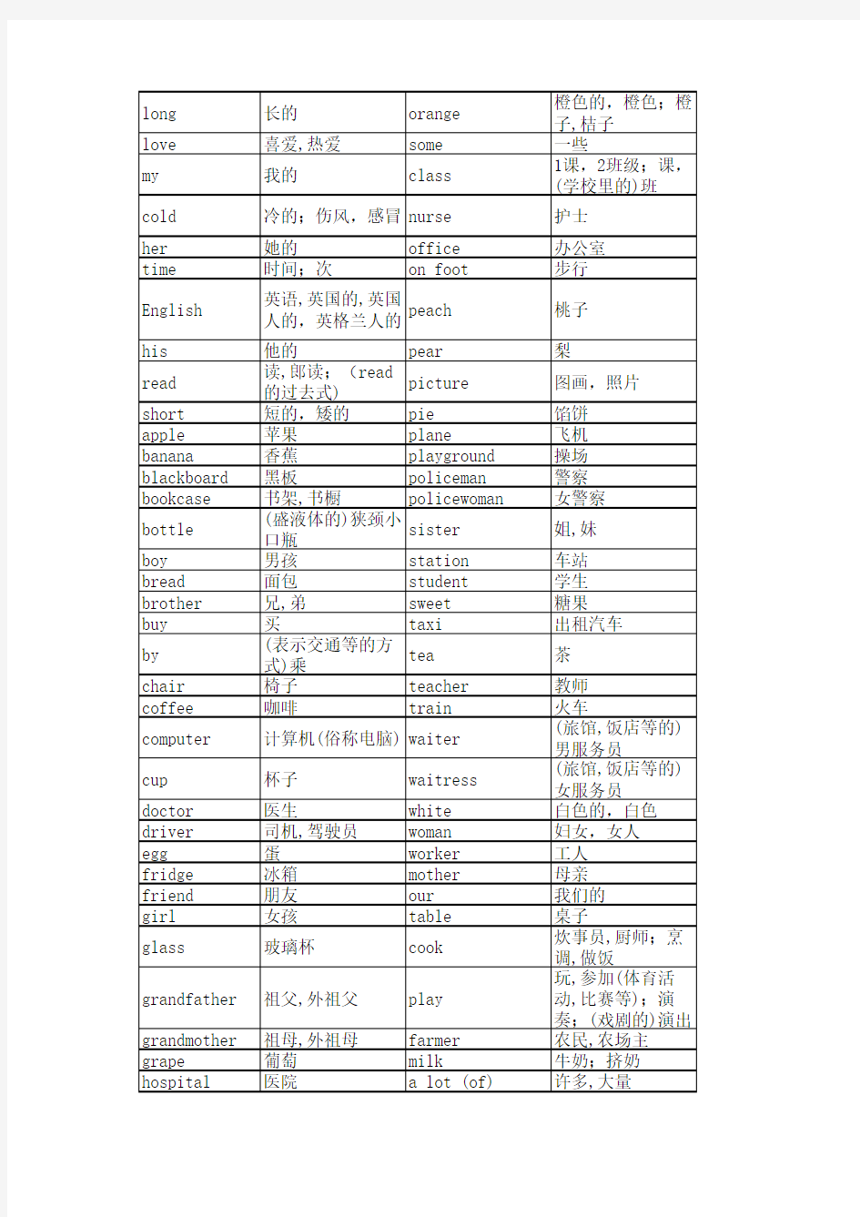 牛津(译林版)小学英语单词表