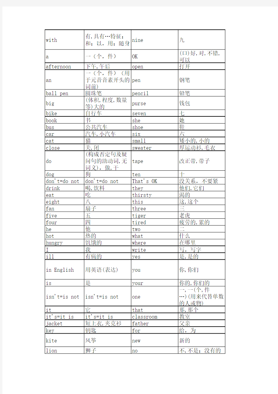 牛津(译林版)小学英语单词表