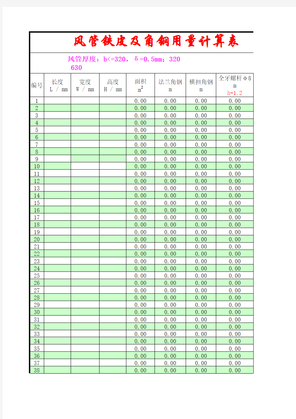 风管铁皮及角钢用量计算表