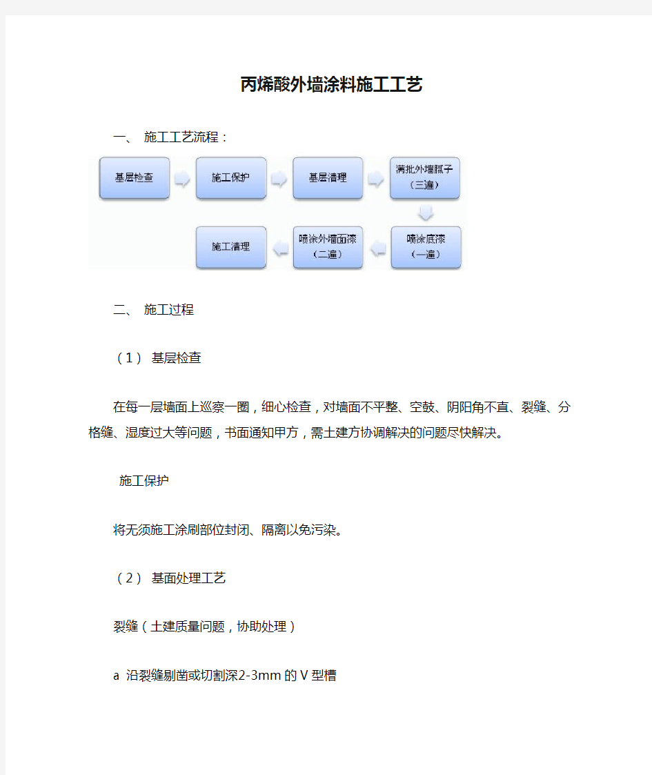 丙烯酸外墙涂料施工工艺