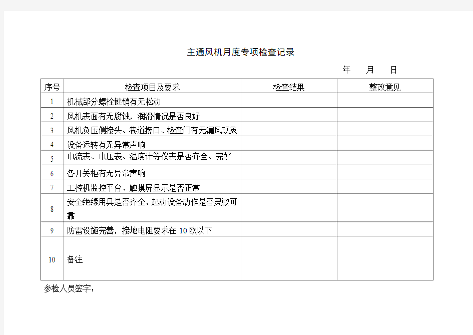 主通风机月专项检查表